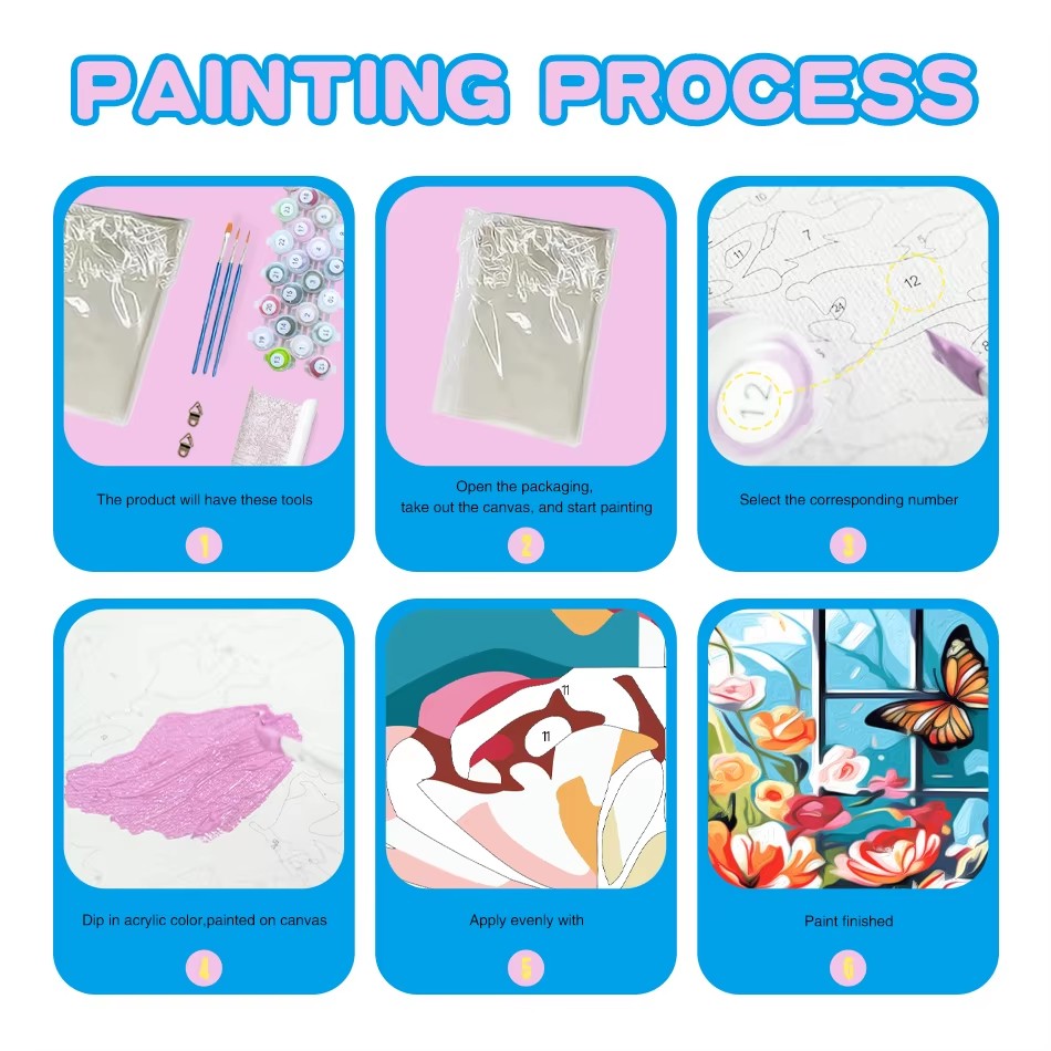 CHENISTORY DIY Paint By Number - Resin Art On Canvas ulasan dan harga