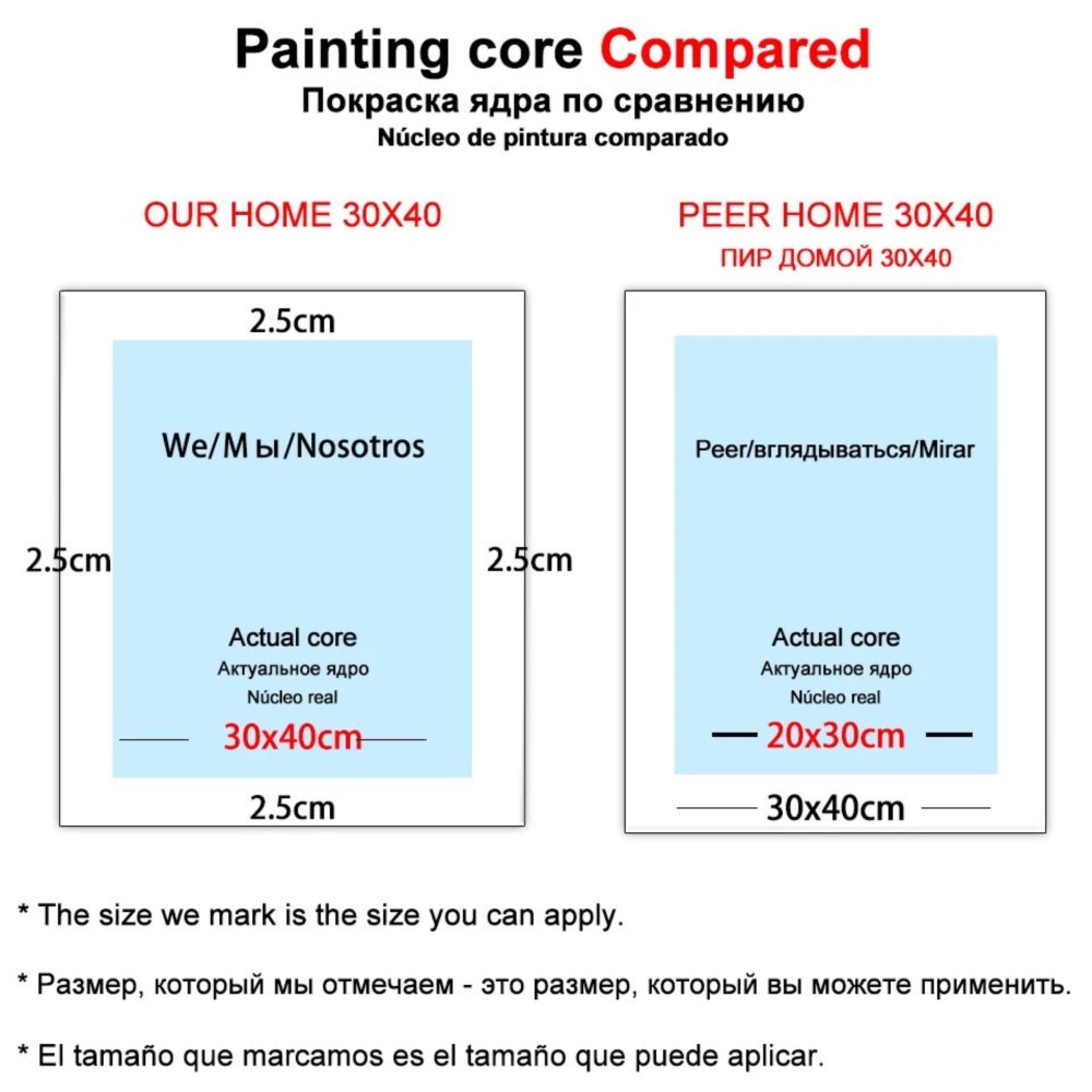 5D DIY Fairy Dust Resin Diamon - Resin Art Zelda ulasan dan harga